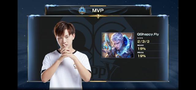 引入一名像 引入一名像