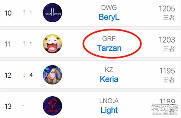 炼的习惯 炼的习惯