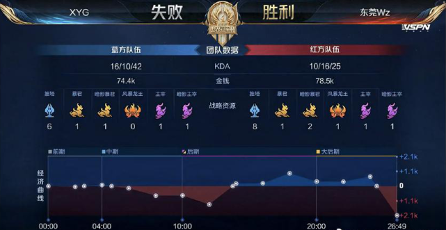 球战术的理 球战术的理