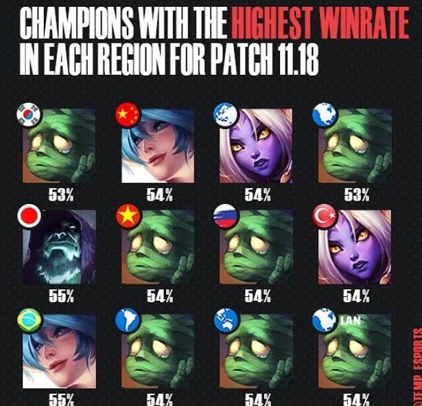 稳定的得分 稳定的得分